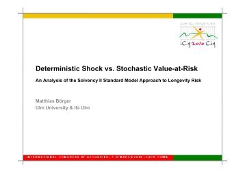 Deterministic Shock vs. Stochastic Value-at-Risk