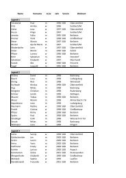 Gruppeneinteilung2013 - SG Bottwartal