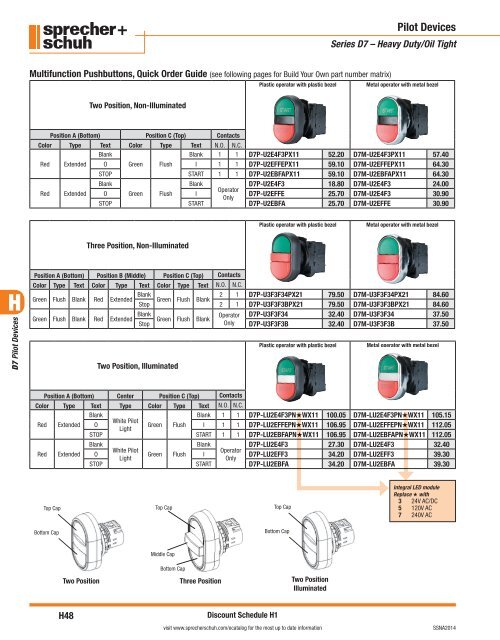 Pilot Devices - Multi-Function, Selector/Jog Switches ... - E-Catalog