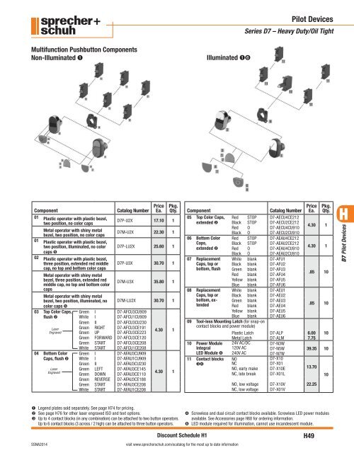 Pilot Devices - Multi-Function, Selector/Jog Switches ... - E-Catalog