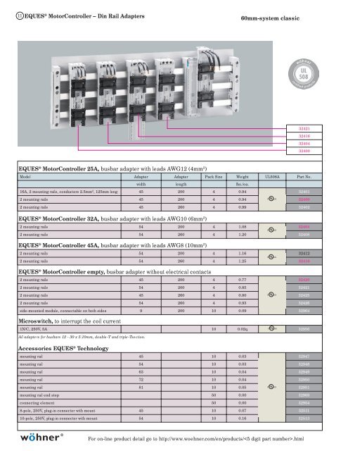 Busbar E-Catalog [PDF]