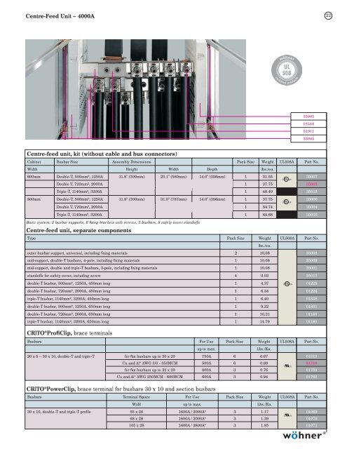 Busbar E-Catalog [PDF]