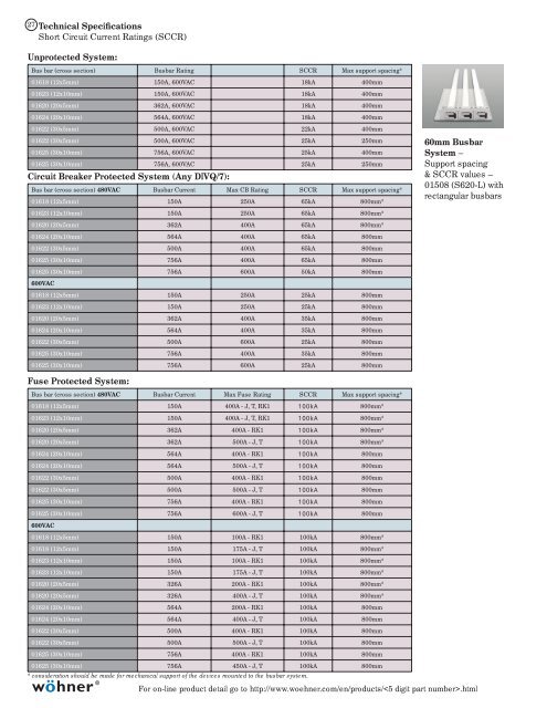 Busbar E-Catalog [PDF]