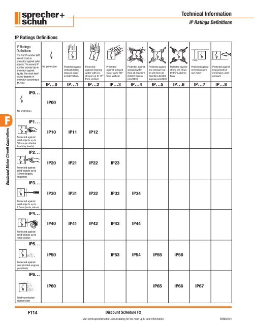 Type E/F combination motor controller wiring diagrams ... - E-Catalog