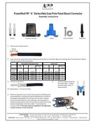 PowerModÂ®HP âAâ Series Male Dual Pole Panel Mount Connector