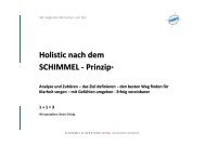 Download SCHIMMEL-Prinzip - Jürgen Schimmel Beratung