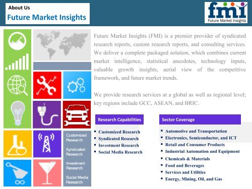 Decorative Paints Market: Global Industry Analysis and Forecast Till 2025 by Future Market Insights