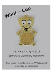 WÃ¤di-Cup, WÃ¤denswil, 31. MÃ¤rz / 1. April 2012 - kunstturnerinnen ...