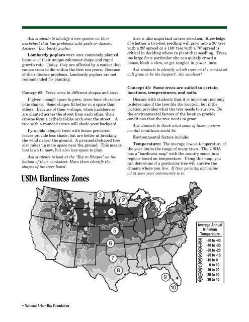 Tree Diversity Activity - Arbor Day Foundation