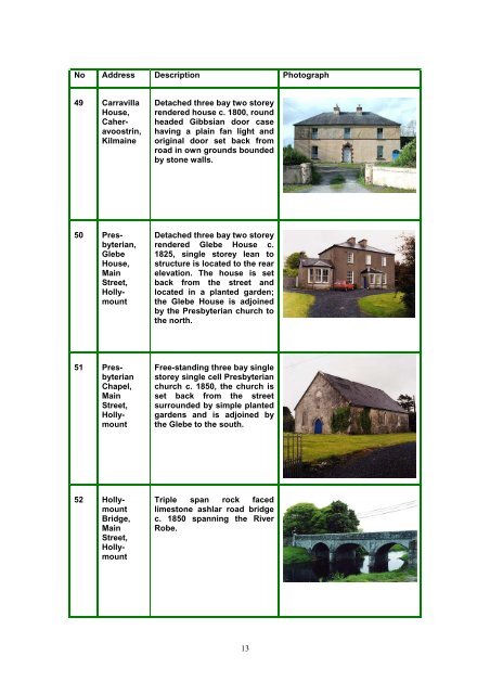 Record of Protected Structures 2003 - 2009 (PDF-3638 kb)