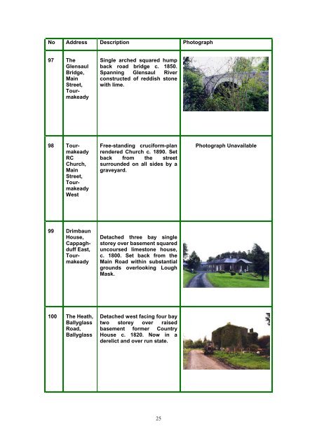 Record of Protected Structures 2003 - 2009 (PDF-3638 kb)