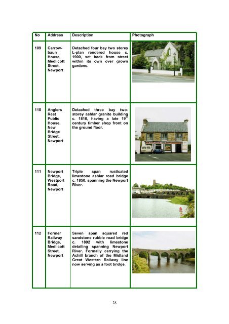 Record of Protected Structures 2003 - 2009 (PDF-3638 kb)