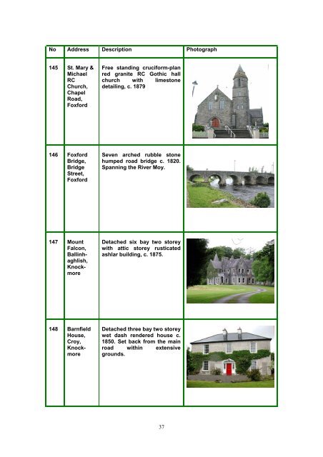 Record of Protected Structures 2003 - 2009 (PDF-3638 kb)