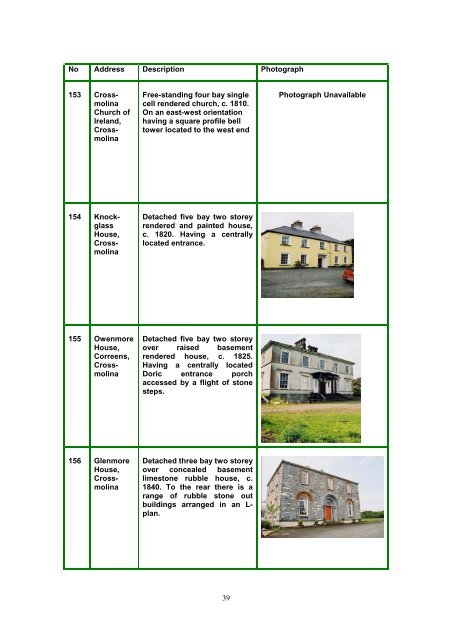 Record of Protected Structures 2003 - 2009 (PDF-3638 kb)