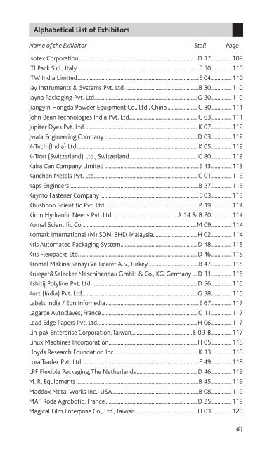 Alphabetical List of Exhibitors - International Foodtec India 2012