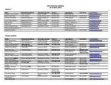 2012 Directory Updates for web as of April, 2013.pdf