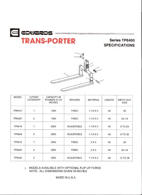 Trans-Porter Forks - Edwards Equipment Company