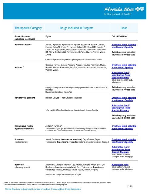 Therapeutic Category Drug
