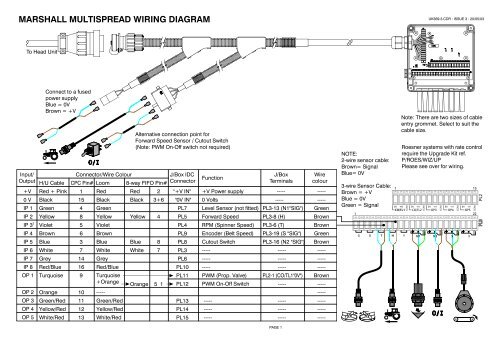 Ne Wiring Diagram