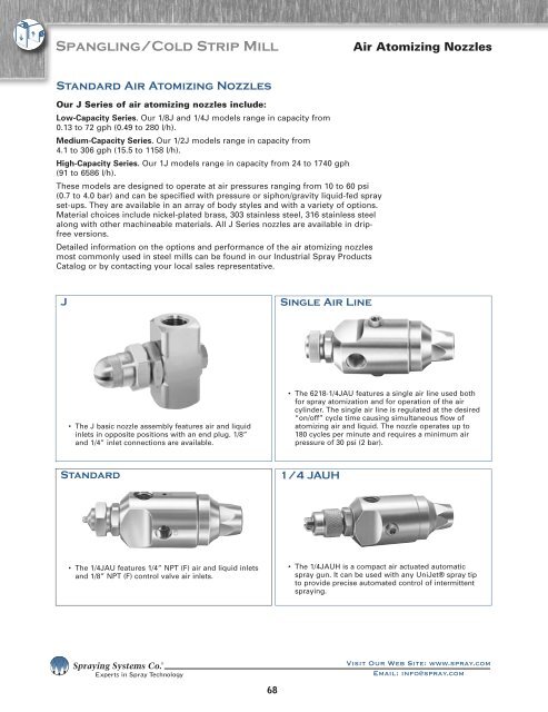 Spray Nozzles Spray Control Spray Analysis Spray Fabrication