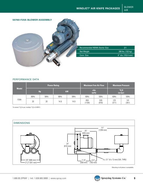 WindJetÂ® Air Products, Catalog 20D - Spraying Systems Co.