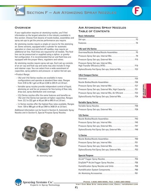 Section F â Air Atomizing Spray Nozzles - Spraying Systems Co.