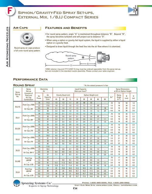 Section F â Air Atomizing Spray Nozzles - Spraying Systems Co.