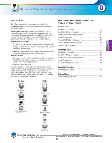 Section D â Hollow Cone Spray Nozzles - Spraying Systems Co.