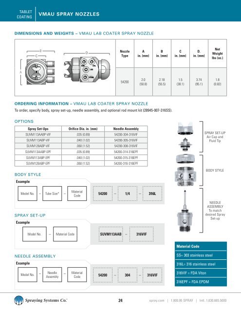 to download the complete catalog. - Spraying Systems Co.