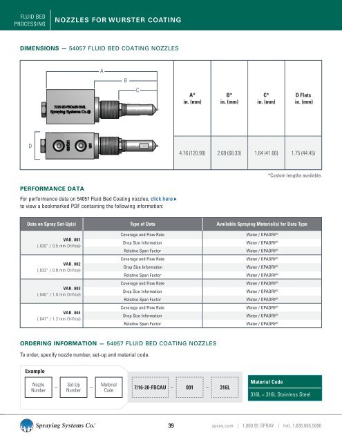 to download the complete catalog. - Spraying Systems Co.