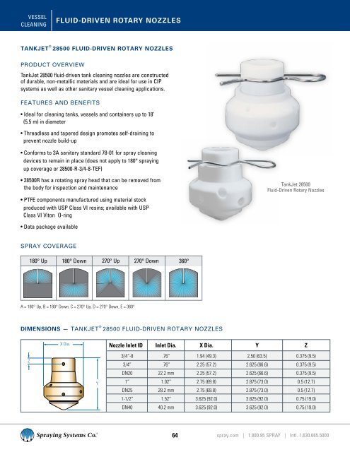 VESSEL CLEANING - Spraying Systems Co.