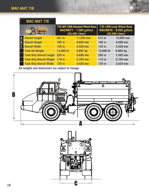 specialty haulage solutions for construction and ... - Mega Corporation