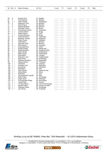 Startliste - IG LO Seifenkisten Derby