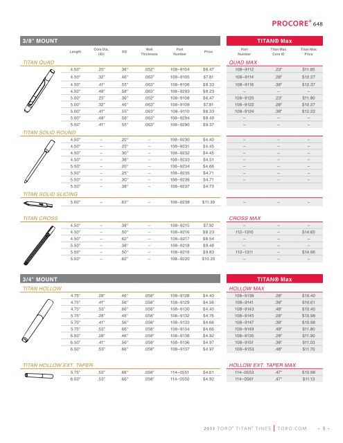 TORO TITAN TINES CATALOG 2013 - Parkland Products