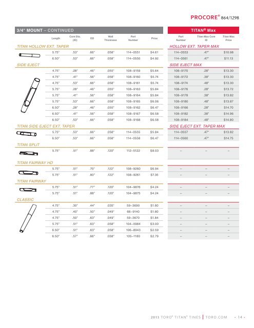 TORO TITAN TINES CATALOG 2013 - Parkland Products