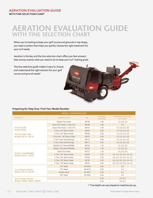 TORO TITAN TINES CATALOG 2013 - Parkland Products