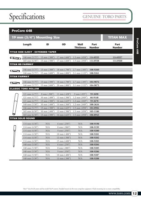 Titanâ¢ Tines Product Catalog - Toro