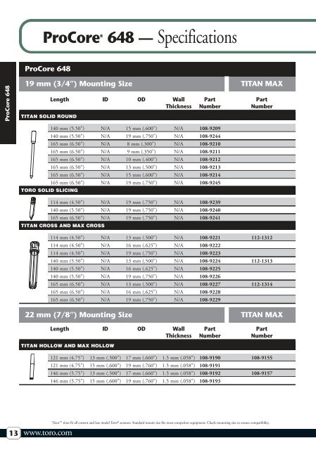 Titanâ¢ Tines Product Catalog - Toro