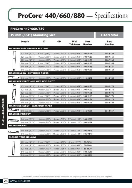 Titanâ¢ Tines Product Catalog - Toro