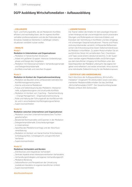 Akademie für Personalführung Jahresprogramm 2012