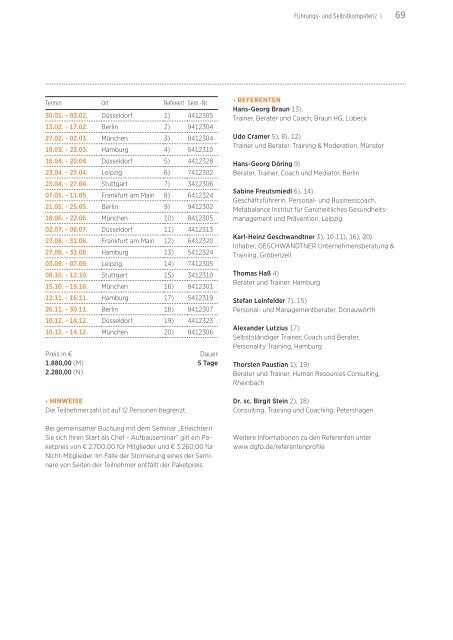 Akademie für Personalführung Jahresprogramm 2012