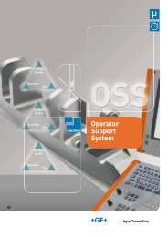 OSS Operator Support System Brochure - GF AgieCharmilles US