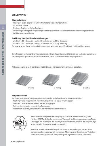 Kartonagen aus W ell- und Vo llpappe