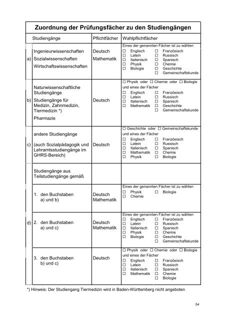 Betrieblicher Studienplan - Papierzentrum Gernsbach