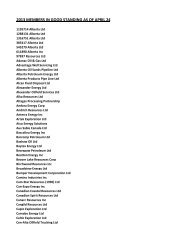 2013 MEMBERS IN GOOD STANDING AS OF APRIL 24 - WCSS