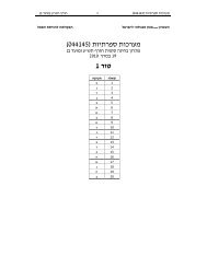 ×¤×ª×¨×× - Technion moodle - ×××× ×××