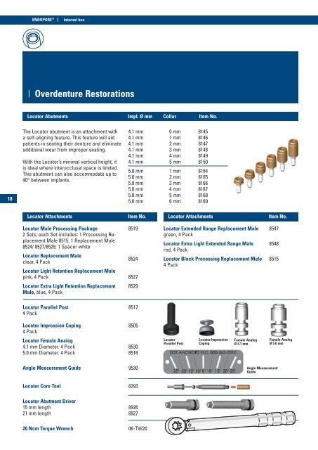 Endopore Implants with external hex - Optident