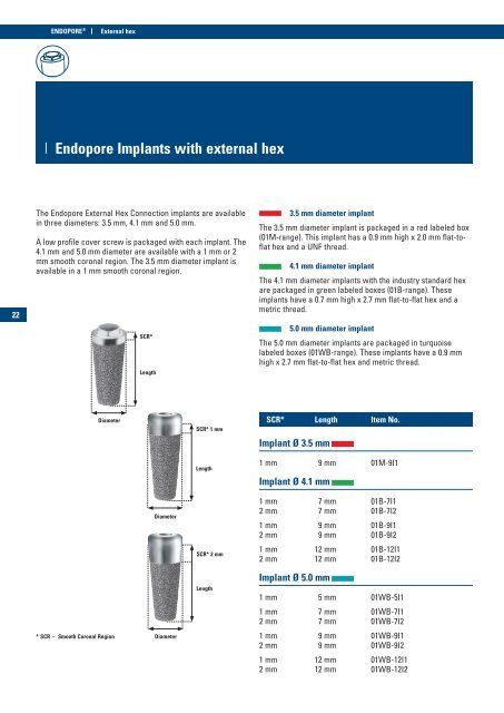 Endopore Implants with external hex - Optident