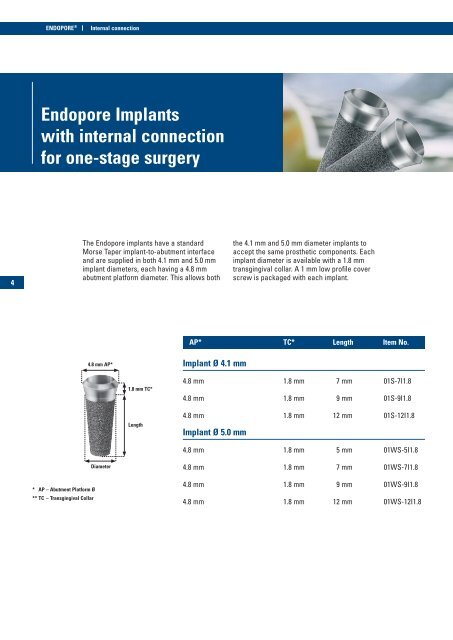 Endopore Implants with external hex - Optident