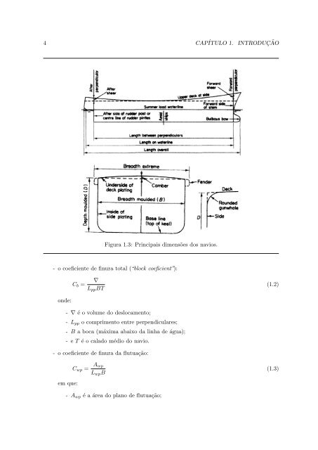 Textos de Apoio (pdf)